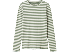 Name It lily pad/jet stream striped blouse